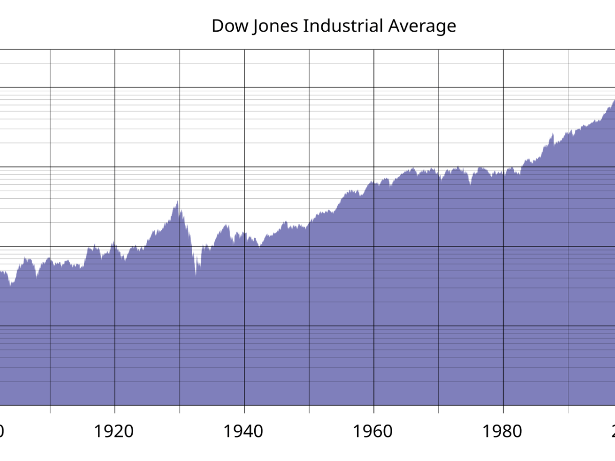 The Dow turned 130 years old. Here are some Illinois based companies formally part of the&nbsp;Index